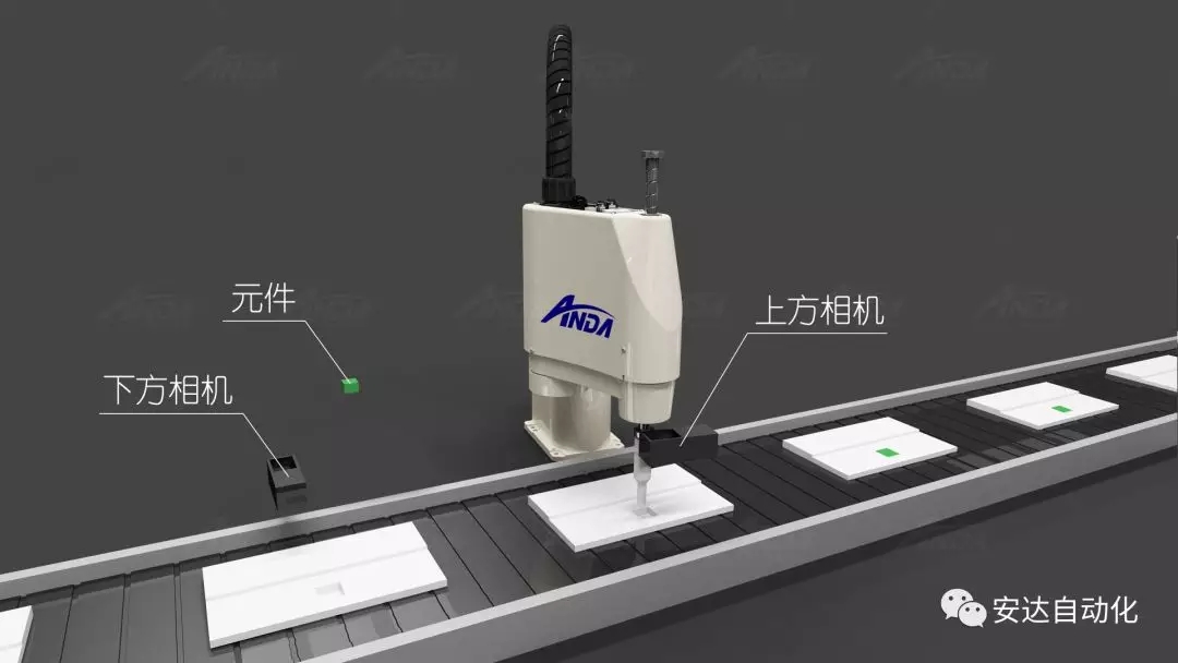 新品發布會 | 安達發布多款機械手，聚焦智能制造產業