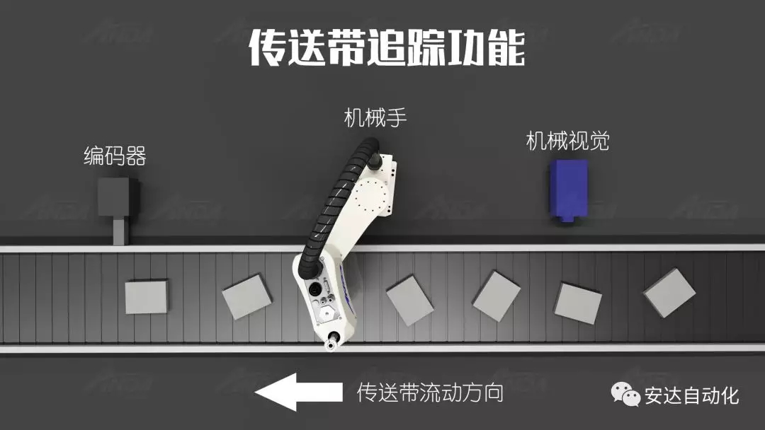 新品發布會 | 安達發布多款機械手，聚焦智能制造產業