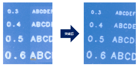 新品發布會|安達字符打印機-精彩亮相