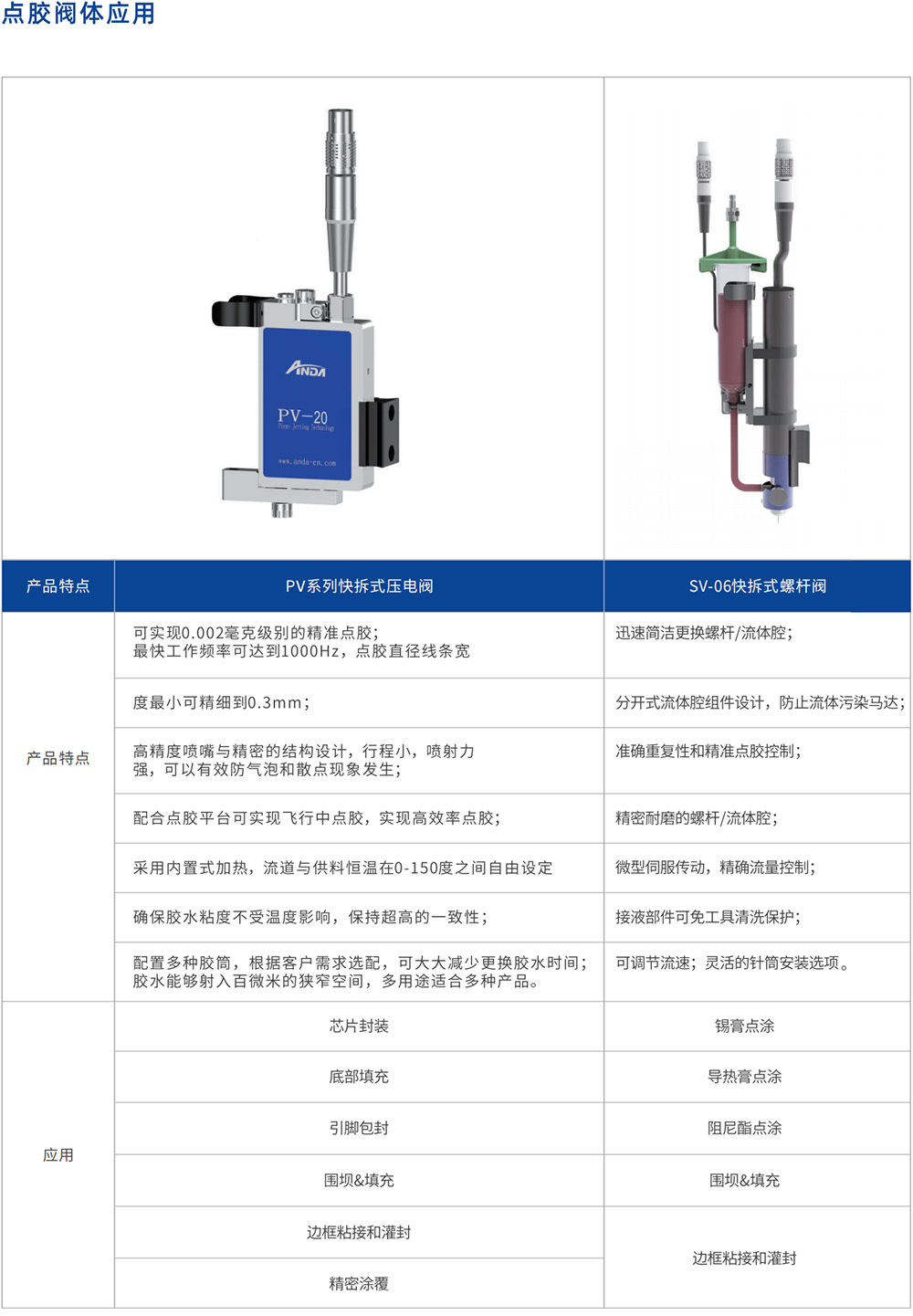 點膠閥體應用.jpg