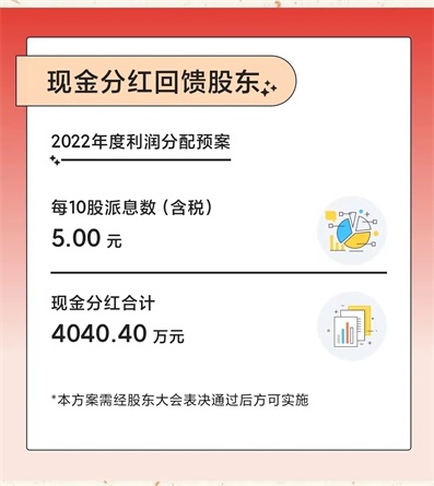 1704337875687147.jpg 微信圖片_202401041107451.jpg